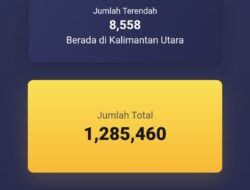 1 Juta Vaksin Hadiah Bhayangkara ke-75 Untuk Masyarakat Sehat-Indonesia Maju