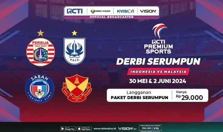 Pertempuran Virtual: Persija, PSIS, dan Raksasa Malaysia Beradu di Lapangan Digital